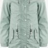 Schmuddelwedda Manteaux De Pluie Manteau Fonctionnel Femme Vert Pastel -Schmuddelwedda c5b52d3e93f55960224a0c2f7d3fe1aa