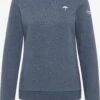 Schmuddelwedda Sweats Sweat-shirt Femme Bleu-gris 2 Schmuddelwedda Sweats Sweat-shirt Femme Bleu-gris -Schmuddelwedda cc2491e7769da80b6fe6fc7328ffebad